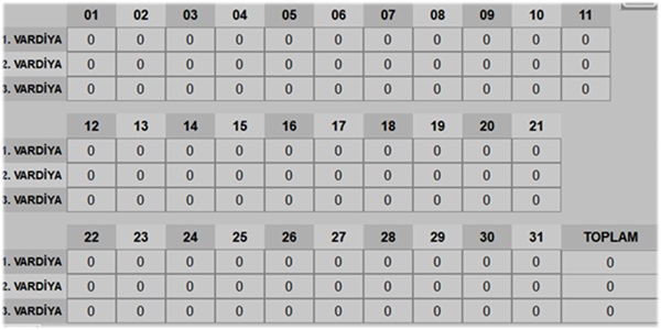Vulcanization Press production shift monitoring